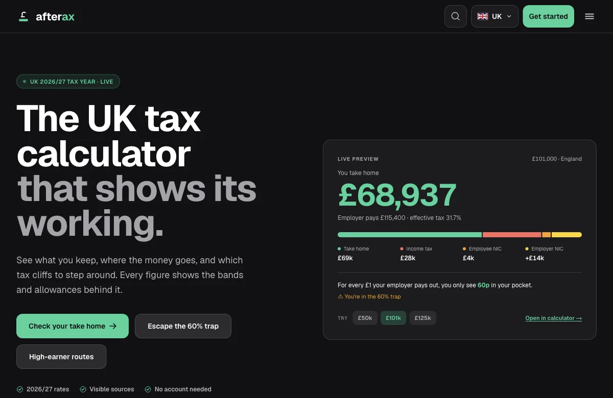 Afterax website showing an example take-home pay calculation and tax breakdown.